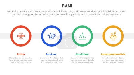 Illustration for Bani world framework infographic 4 point stage template with big circle timeline horizontal for slide presentation vector - Royalty Free Image