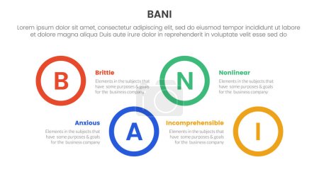 Ilustración de Bani world framework infographic Plantilla de etapa de 4 puntos con grandes altibajos horizontales en forma de círculo para presentación de diapositivas vector - Imagen libre de derechos