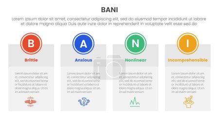 Ilustración de Bani world framework infographic Plantilla de etapa de 4 puntos con caja de tabla grande con insignia de círculo en la parte superior para el vector de presentación de diapositivas - Imagen libre de derechos