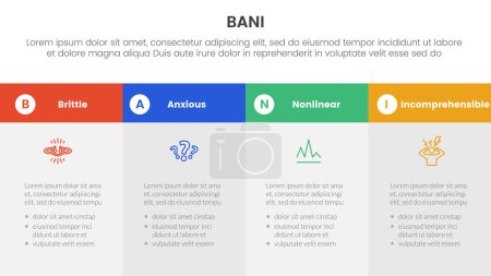 Ilustración de Bani world framework infographic Plantilla de etapa de 4 puntos con información de página completa de cuadro grande para presentación de diapositivas vector - Imagen libre de derechos