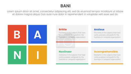 bani world framework infographic Plantilla de etapa de 4 puntos con combinación de caja de rectángulo para presentación de diapositivas vector