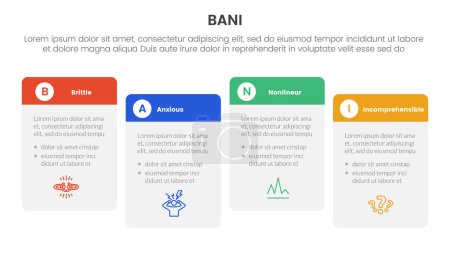 bani world framework infographic Plantilla de etapa de 4 puntos con mesa redonda en la dirección correcta hacia arriba y hacia abajo para la presentación de diapositivas vector