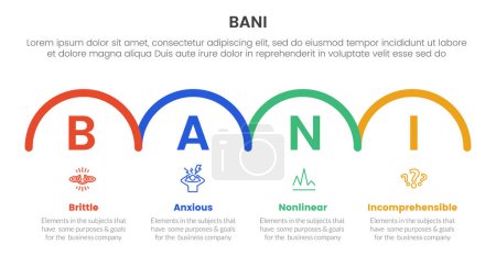 Ilustración de Bani world framework infographic Plantilla de etapa de 4 puntos con medio círculo horizontal dirección correcta para el vector de presentación de diapositivas - Imagen libre de derechos