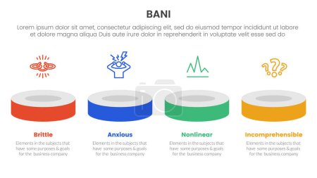Illustration for Bani world framework infographic 4 point stage template with product showcase horizontal 3d stage for slide presentation vector - Royalty Free Image