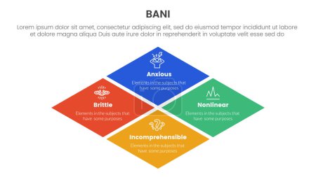 Ilustración de Bani world framework infographic Plantilla de etapa de 4 puntos con rombo forma cuadrada girada para presentación de diapositivas vector - Imagen libre de derechos