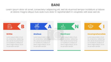 Illustration for Bani world framework infographic 4 point stage template with table box and arrow header for slide presentation vector - Royalty Free Image