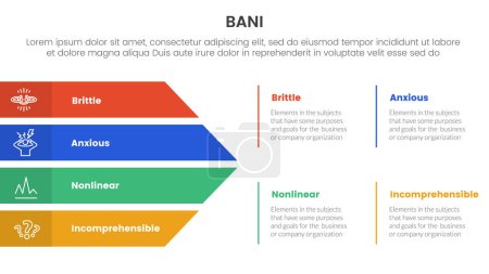 Illustration for Bani world framework infographic 4 point stage template with big arrow shape combination for slide presentation vector - Royalty Free Image