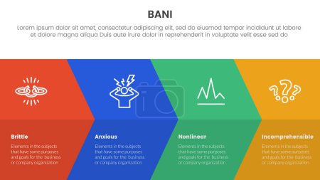 Illustration for Bani world framework infographic 4 point stage template with big arrow fullpage combination for slide presentation vector - Royalty Free Image