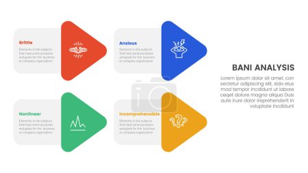 bani world framework infographie Modèle d'étape en 4 points avec combinaison de forme de flèche sur la mise en page gauche pour le vecteur de présentation de diapositives