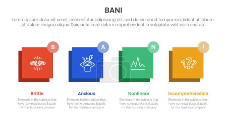 Illustration for Bani world framework infographic 4 point stage template with horizontal square balance for slide presentation vector - Royalty Free Image