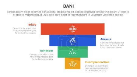 bani world framework infographic Plantilla de etapa de 4 puntos con forma de pirámide invertida inversa para presentación de diapositivas vector