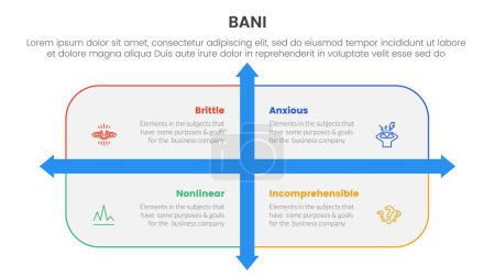 Ilustración de Bani world framework infographic Plantilla de etapa de 4 puntos con caja rectangular redondeada y dirección de flecha para el vector de presentación de diapositivas - Imagen libre de derechos