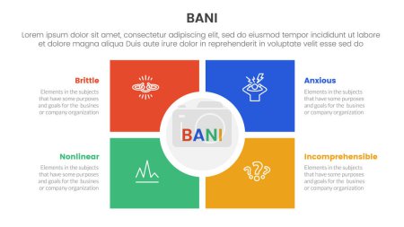 Ilustración de Bani world framework infographic Plantilla de etapa de 4 puntos con estructura de matriz central cuadrada y circular para vector de presentación de diapositivas - Imagen libre de derechos