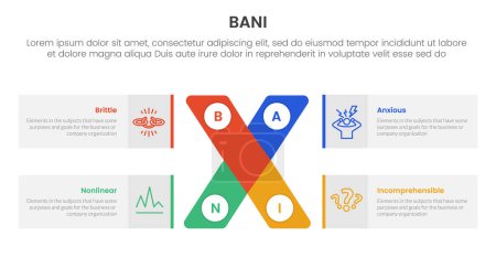Ilustración de Bani world framework infographic Plantilla de etapa de 4 puntos con forma de cruz x y caja rectángulo para presentación de diapositivas vector - Imagen libre de derechos
