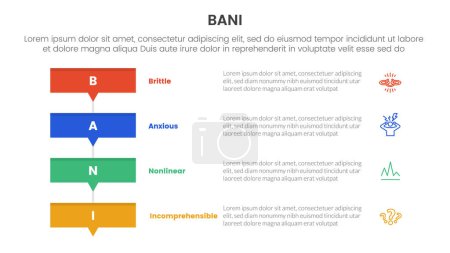 Illustration for Bani world framework infographic 4 point stage template with rectangle box stack with small arrow bottom for slide presentation vector - Royalty Free Image