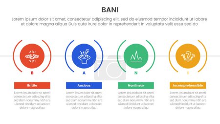 bani world framework infographie Modèle d'étape en 4 points avec style timeline avec grand cercle créatif pour vecteur de présentation de diapositives