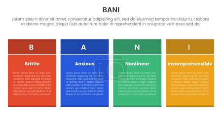 bani world framework infographic 4-Punkt-Bühnenvorlage mit Rechteck-Tischbox mit buntem Stil für Folienpräsentationsvektor