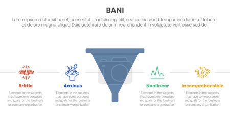 Illustration for Bani world framework infographic 4 point stage template with funnel shape with horizontal point description for slide presentation vector - Royalty Free Image