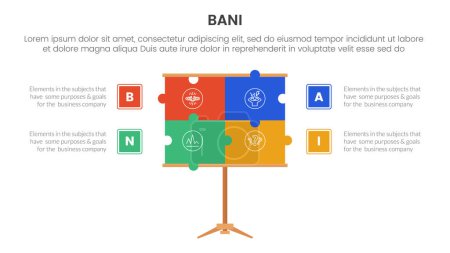 Illustration for Bani world framework infographic 4 point stage template with puzzle jigsaw presentation board for slide presentation vector - Royalty Free Image