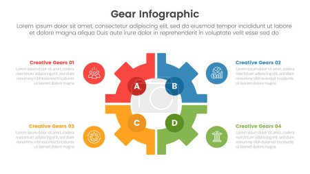 Zahnrad-Infografik-Vorlagenbanner mit großer Mittelscheibe symmetrisch mit 4-Punkt-Listeninformationen für Diapräsentationsvektor