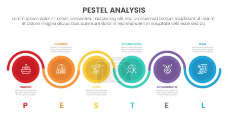 pestel business analysis tool framework infographic with big circle line cycle up and down 6 point stages concept for slide presentation vector