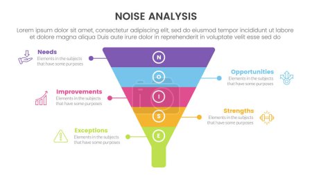 infografía estratégica del negocio del ruido con la forma de la pirámide del embudo con 5 puntos para el vector de la presentación de diapositivas
