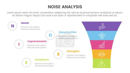 noise business strategic infographic with funnel shrink v shape with 5 points for slide presentation vector