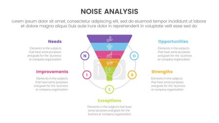 Illustration for Noise business strategic infographic with funnel shape on circle with 5 points for slide presentation vector - Royalty Free Image
