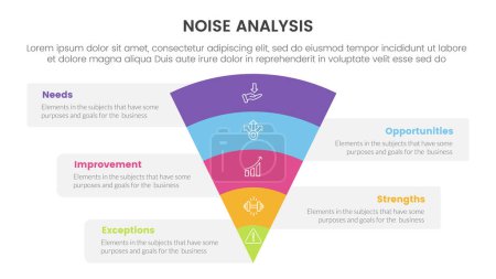 infografía estratégica del negocio del ruido con la flexión del embudo en el centro con 5 puntos para el vector de la presentación de diapositivas
