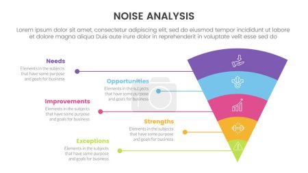 noise business strategic infographic with funnel bending round v shape with 5 points for slide presentation vector