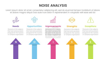 Noise Business Strategische Infografik mit Pfeilform obere Richtung mit 5 Punkten für Dia-Präsentationsvektor