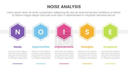 noise business strategic infographic with honeycomb hexagon shape horizontal with 5 points for slide presentation vector