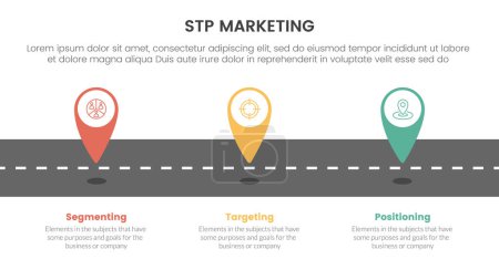 stp Marketing Strategiemodell für Segmentierung Kundeninfografik mit Markierung der Pin-Position auf der Fahrbahn 3 Punkte für Folienpräsentationsvektor