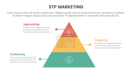 Modèle de stratégie marketing stp pour segmentation infographie client avec structure pyramidale avec ligne de points 3 points pour vecteur de présentation de diapositives