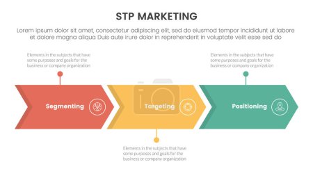 stp marketing strategy model for segmentation customer infographic with arrow right direction horizontal line 3 points for slide presentation vector