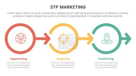 Modèle de stratégie marketing stp pour la segmentation infographie client avec cercle de contour direction flèche droite 3 points pour le vecteur de présentation de diapositives