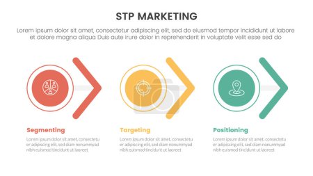 stp marketing strategy model for segmentation customer infographic with circle and arrow shape right direction 3 points for slide presentation vector