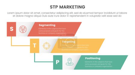 stp estrategia de marketing modelo para la segmentación de la infografía del cliente con la línea de tiempo vertical sesgo rectángulo cascada 3 puntos para la presentación de diapositivas vector