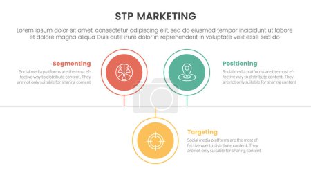 stp marketing strategy model for segmentation customer infographic with circle timeline right direction up and down 3 points for slide presentation vector