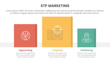 Modèle de stratégie marketing stp pour la segmentation infographie client avec boîte de données de graphique carré bonne direction 3 points pour le vecteur de présentation de diapositives