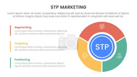stp marketing strategy model for segmentation customer infographic with big circle piechart on right column 3 points for slide presentation vector