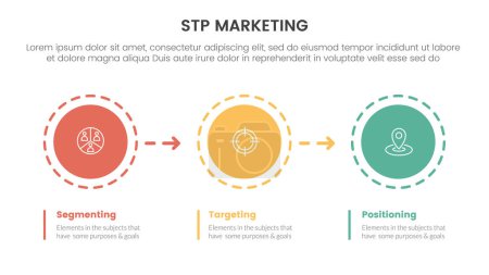 stp marketing strategy model for segmentation customer infographic with circle and arrow right direction 3 points for slide presentation vector