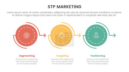 stp marketing strategy model for segmentation customer infographic with circle arrow right direction on horizontal line 3 points for slide presentation vector