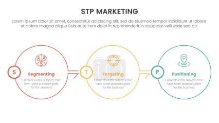 stp modèle de stratégie marketing pour la segmentation infographie client avec un grand cercle tracer la bonne direction sur l'équilibre horizontal 3 points pour le vecteur de présentation de diapositives