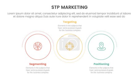 stp marketing strategy model for segmentation customer infographic with outline circle circular wave up and down 3 points for slide presentation vector