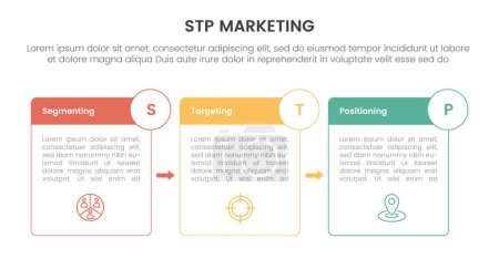 Modèle de stratégie marketing stp pour la segmentation infographie client avec contour de boîte et flèche de badge 3 points pour le vecteur de présentation de diapositives