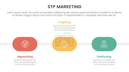 stp marketing strategy model for segmentation customer infographic with round shape timeline horizontal 3 points for slide presentation vector
