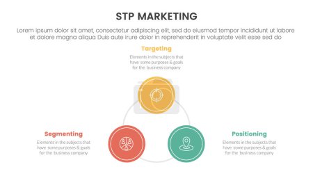 stp Marketing Strategiemodell für die Segmentierung Kundeninfografik mit Kreisdreieck Kreislauf 3 Punkte für Folienpräsentationsvektor