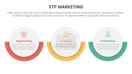 stp marketing strategy model for segmentation customer infographic with big circle horizontal layout 3 points for slide presentation vector