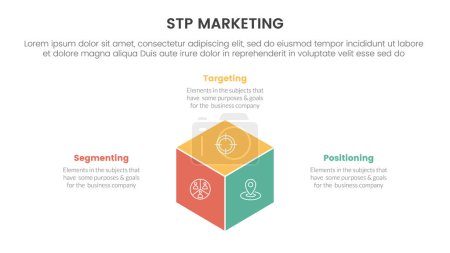 stp marketing strategy model for segmentation customer infographic with 3d box shape center 3 points for slide presentation vector